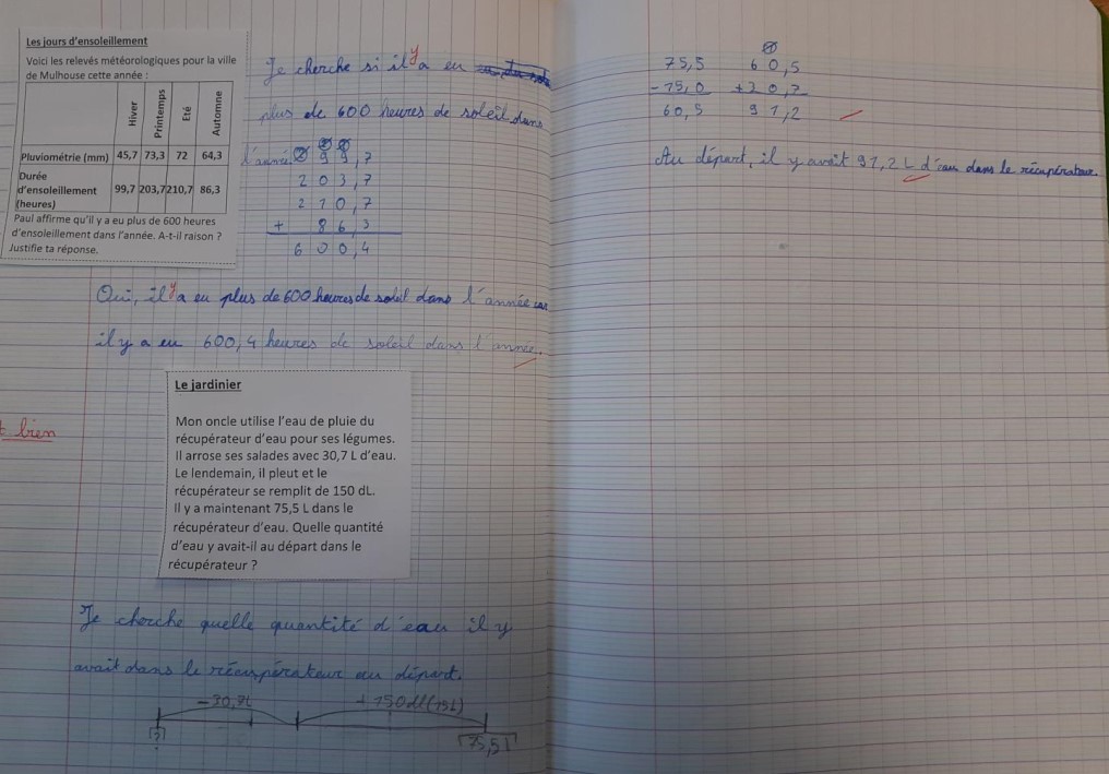 CM2 Willer sur Thur5